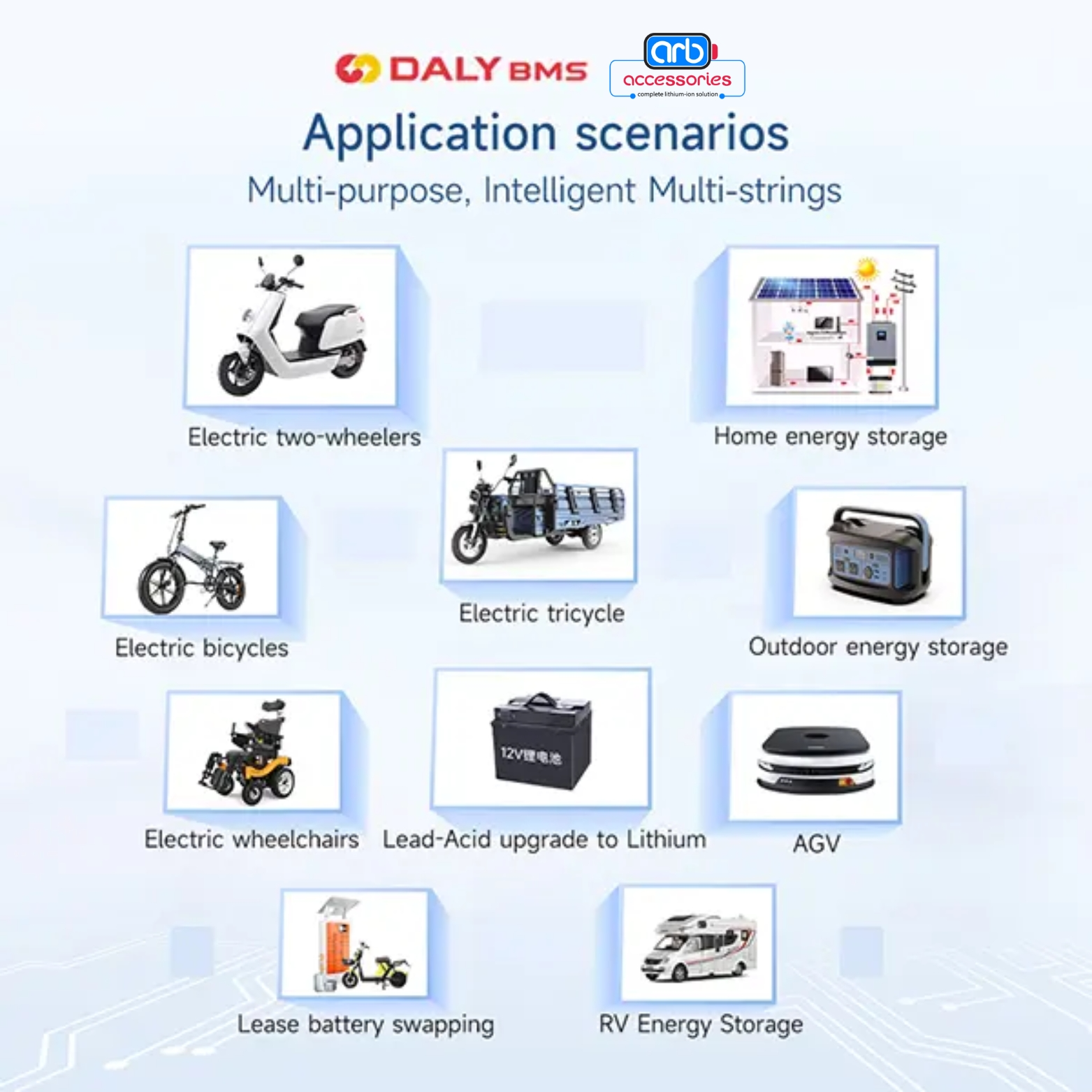 DALY Smart Active Balance BMS 8S-24S 24V-84V 300A Built-in Bluetooth with RS485 CAN PCB Battery Protection Board - Image 5